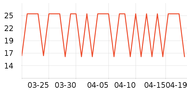 �����ؿ���/������ʷ�۸�