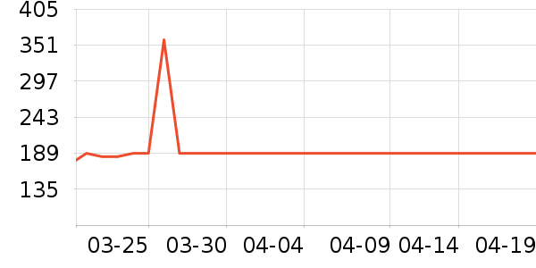 �ɿ����뵶��ʷ�۸�