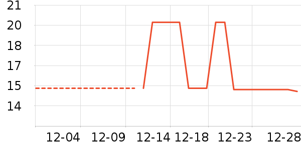 ��Ĥ������ʷ�۸�