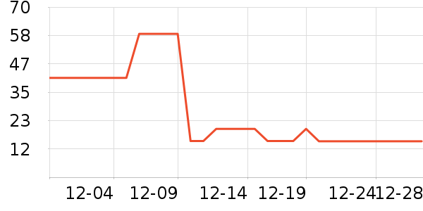 ��Ĥ������ʷ�۸�