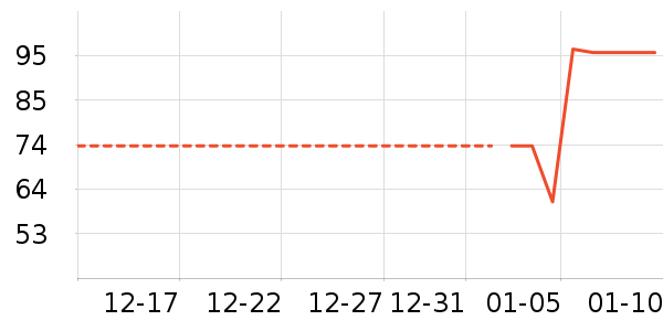 ������ʳ��ʷ�۸�