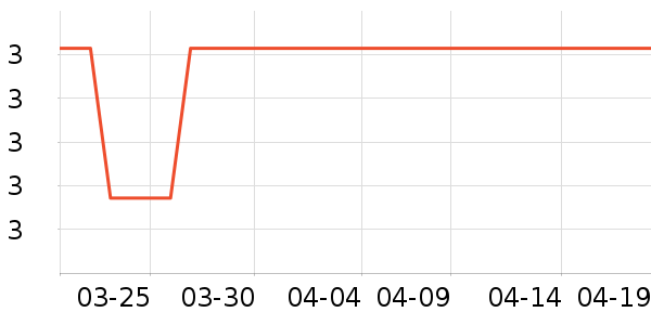 ��������๤����ʷ�۸�