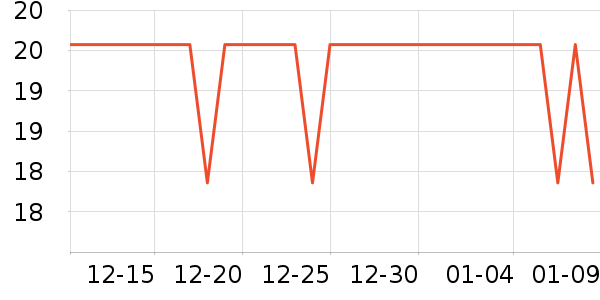 ������ʷ�۸�