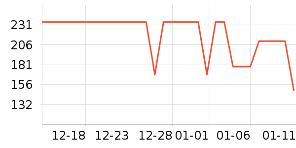 �����˶�Ь��ʷ�۸�