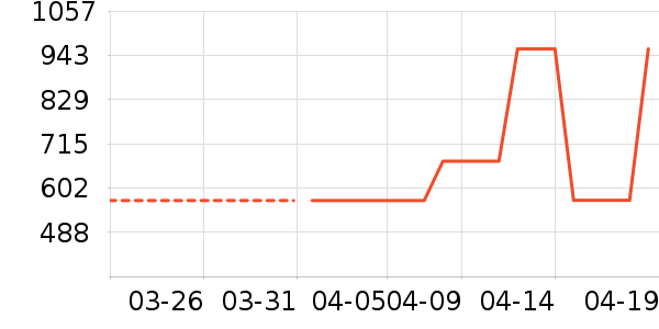 Ѹ�������ʷ�۸�