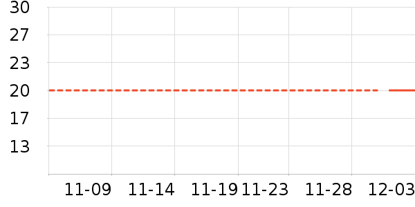 �����ر���/������ʷ�۸�