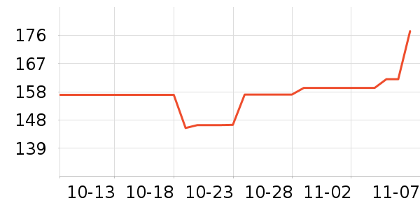 ����������/������/��ҩ����ʷ�۸�