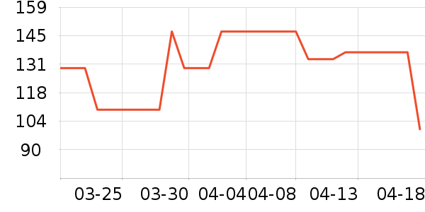 Ǫ�۰���/���/�����ʷ�۸�