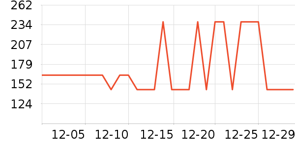 �ʼ�è����ʷ�۸�