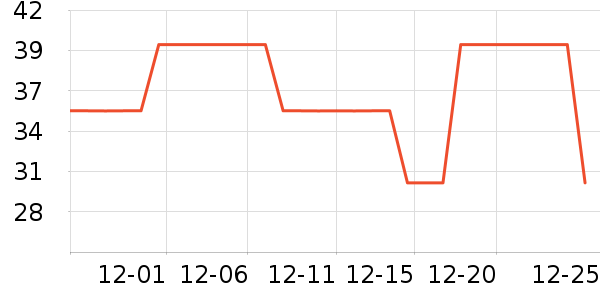 �����˶�ͯ���¿���ʷ�۸�