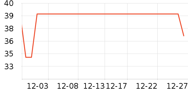 ����/�̲�/������ʷ�۸�