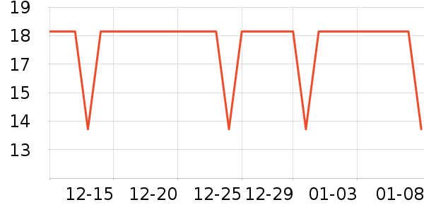 ��˼�ֻ������/��������ʷ�۸�