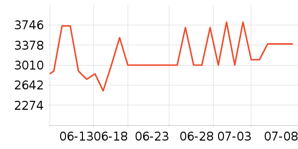 ���u�Կ���ʷ�۸�