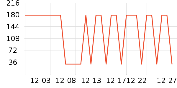 ΢Ц����������ʷ�۸�