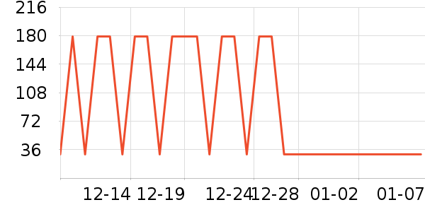 ΢Ц����������ʷ�۸�