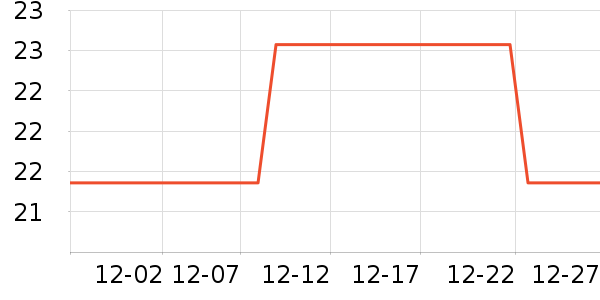 ���͵�����ƽ�������ʷ�۸�