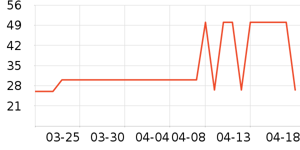 ��������Ĥ������ʷ�۸�