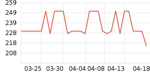 ��ʫ������/��Ĥ/������Ʒ��ʷ�۸�