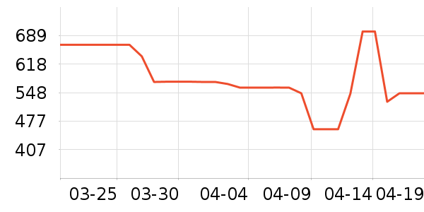 �Ϳ��˶�Ь��ʷ�۸�