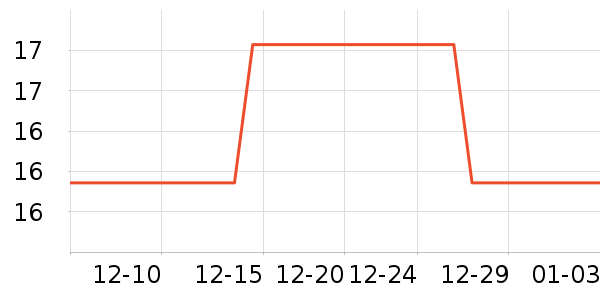 ˮ��������ʷ�۸�