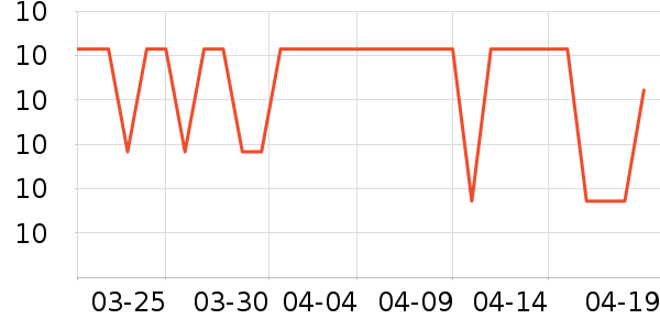 ������ʷ�۸�