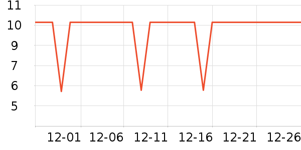 ������ʷ�۸�