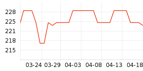 ��ͯ�Ҿ���ʷ�۸�