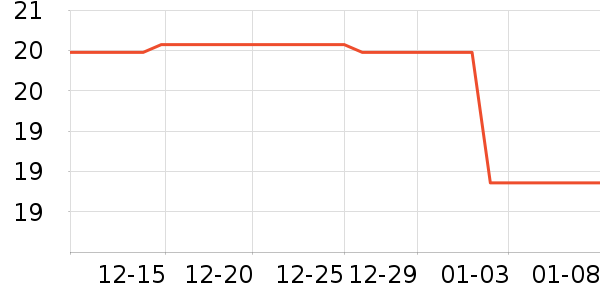 ����������ʷ�۸�