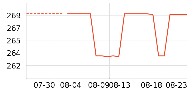 ��ɽ�޵�˯��/�Ҿӷ���װ��ʷ�۸�