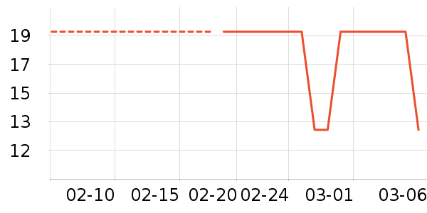 ����ģ����ʷ�۸�