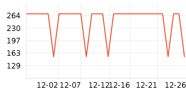 ��������ѧ��Ь��ʷ�۸�