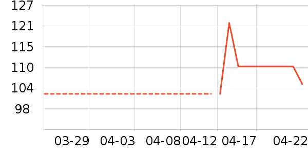 ����������ͯ������ʷ�۸�