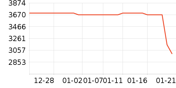 �����ֻ���ʷ�۸�