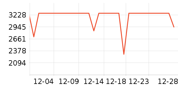 �����ֻ���ʷ�۸�