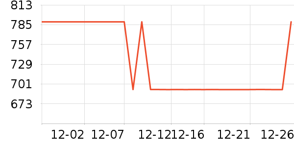 ԥ���̲���ʷ�۸�