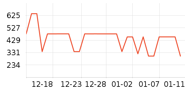 �Ÿ��������ʷ�۸�