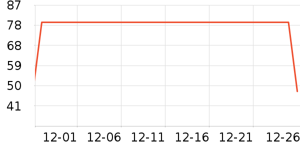 ����������ͯ������ʷ�۸�