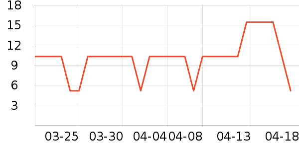 ֲά������ֽƷʪ����ʷ�۸�