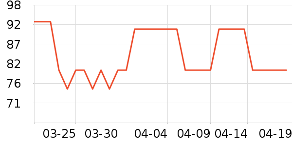 ��������������ʷ�۸�