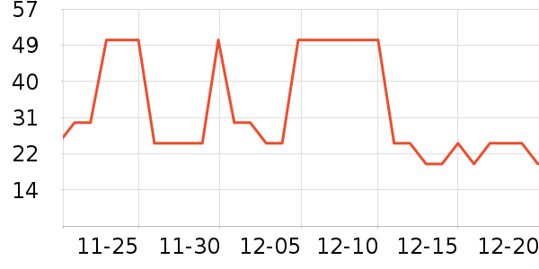 ��豿���/�̲���ʷ�۸�