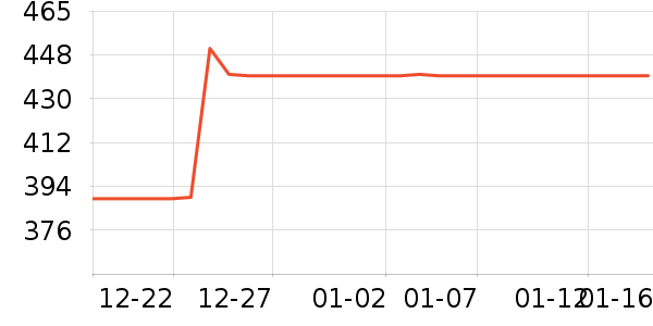 ����������ʷ�۸�