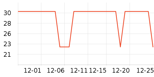 ζ�������/������ʷ�۸�