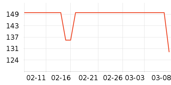 ���ݷ�Ůʿ�ڿ���ʷ�۸�