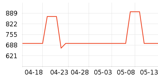 ��ӡ������/���������ʷ�۸�