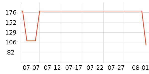 ʹ�����ǹ���ʳ��ʷ�۸�