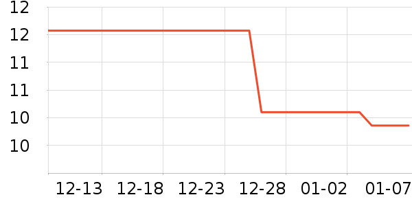 ��ӡ��Ʒ�����˶����������ʷ�۸�