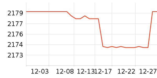 �û�������/��˹��ʷ�۸�