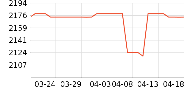 �û�������/��˹��ʷ�۸�