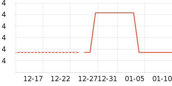 �ǹ���ʳ��ʷ�۸�