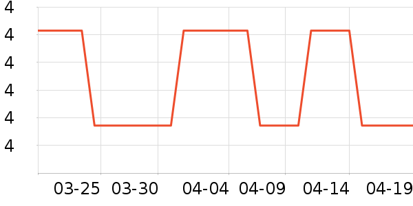 ��Ʒ���ǹ���ʳ��ʷ�۸�